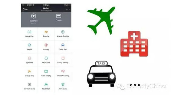 2015微信用户数据报告