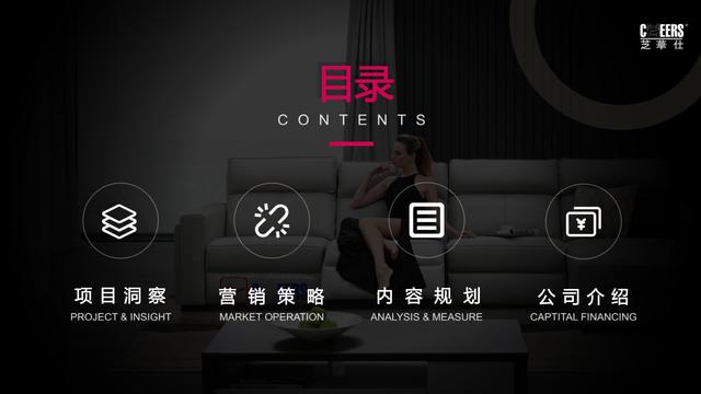 2022芝华仕小红书年度裂变营销方案，完整版64页，文末附下载