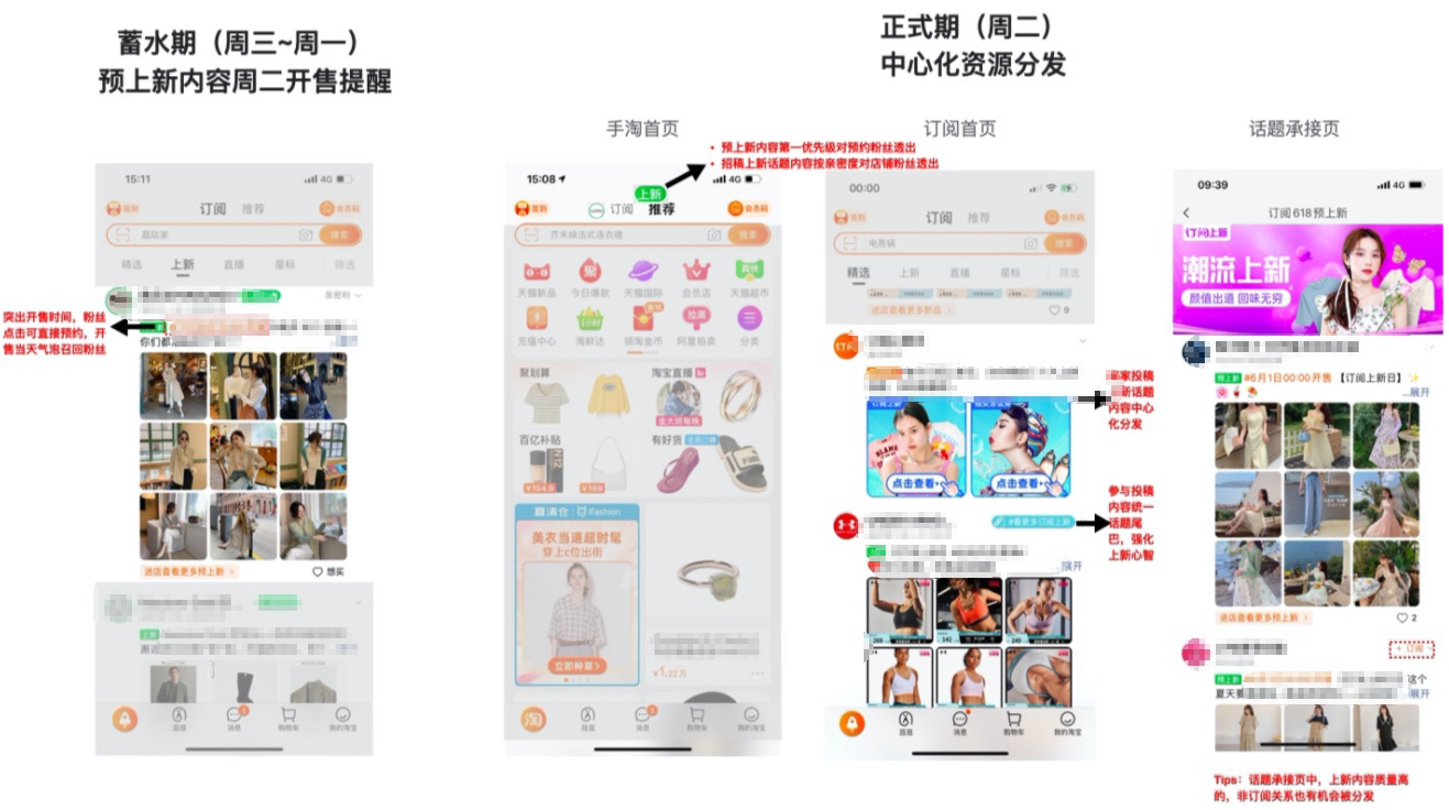 淘宝订阅每周二上新日活动有哪些玩法？参与方式及要求是什么？