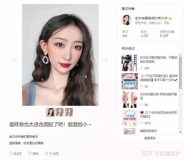 小红书运营十大坑 小红书运营十大坑