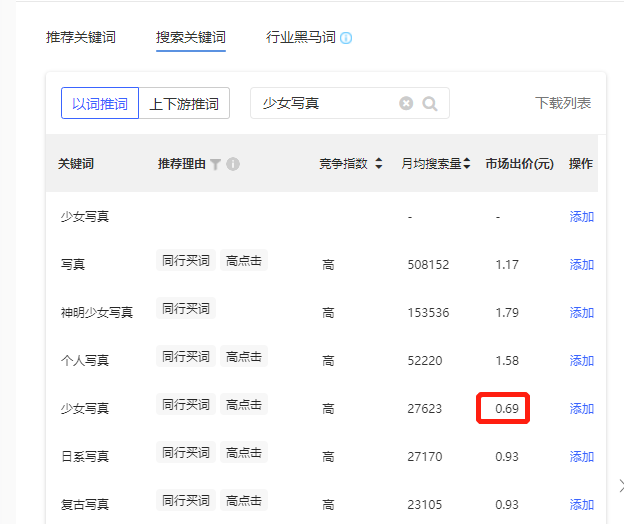 新手博主&商家,如何在小红书冷启动?看完这篇就行了! … 新手博主&商家,如何在小红书冷启动?看完这篇就行了! …