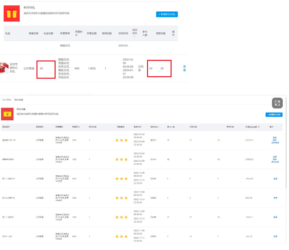 淘宝发布关于客户运营平台积分领取数据口径说明