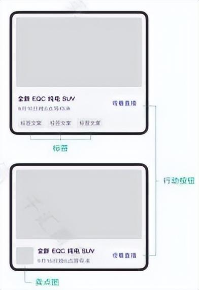 视频号推广能力介绍