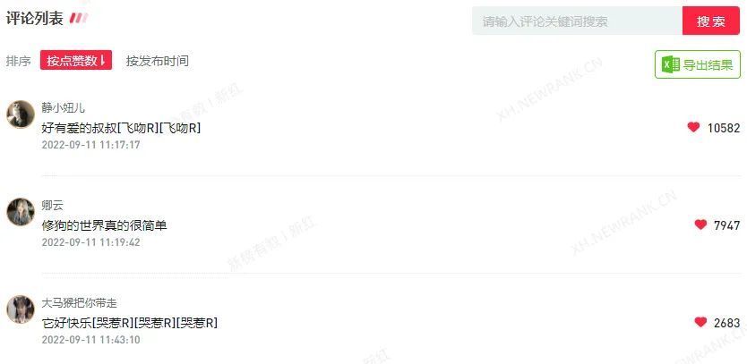 如何优化运营技巧，打造小红书爆款笔记？