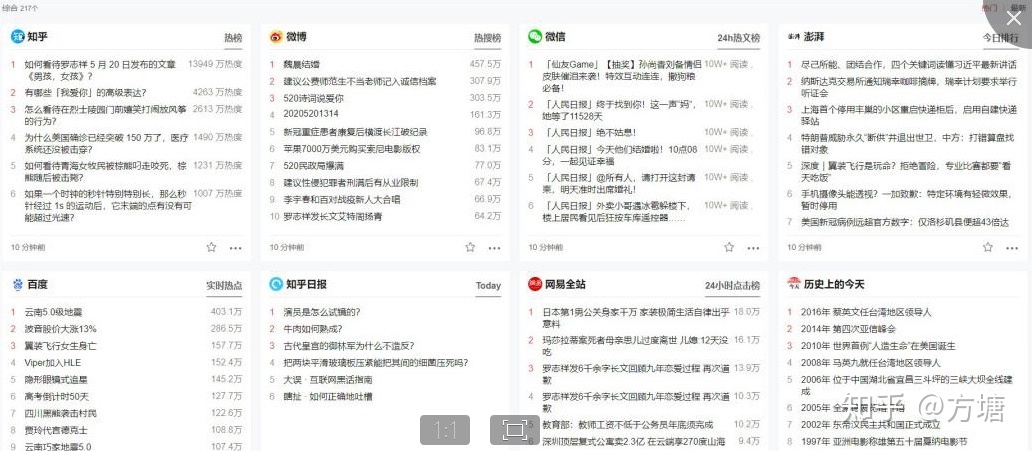 视频号运营必备工具推荐