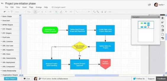 【安利】14个免费作图工具推荐