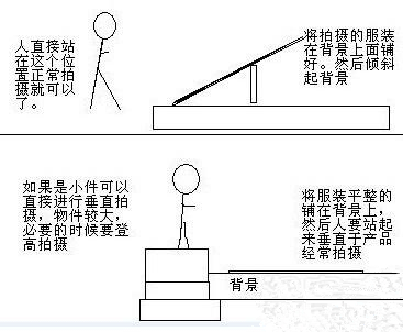 淘宝衣服拍照技巧图片介绍
