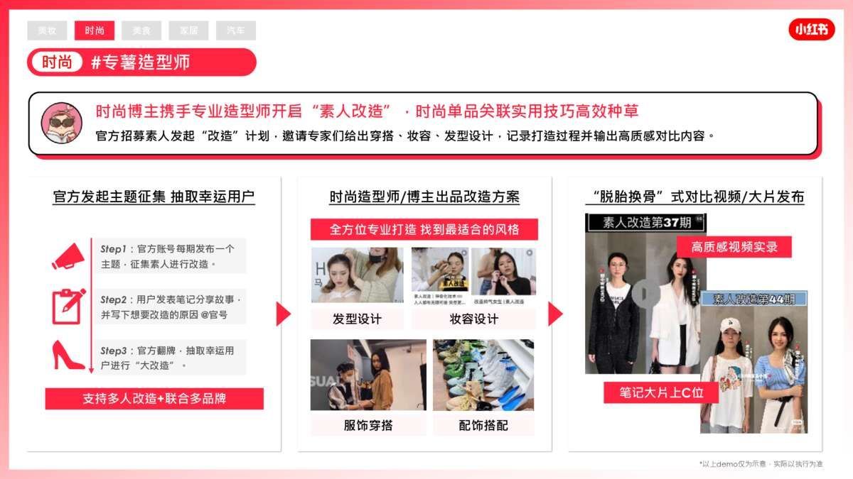 2022小红书营销资源手册【通案】 2022小红书营销资源手册【通案】