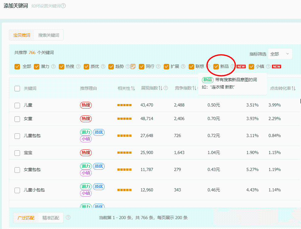 什么是直通车潜力新品？可以提供的推广功能有哪些？