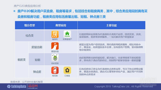 干货！90页PPT透析2014年O2O移动应用行业