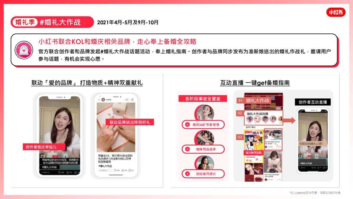 2022小红书营销资源手册【通案】 2022小红书营销资源手册【通案】