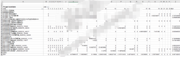 超级推荐时间折扣怎么设定？设置多少好？