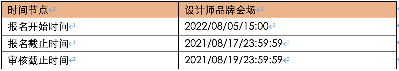 【淘宝天猫新势力周秋】先锋设计会场招募规则！