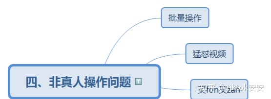 TikTok解决0播低播教程