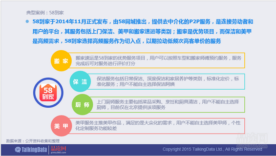 干货！90页PPT透析2014年O2O移动应用行业