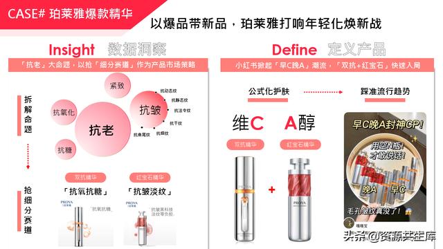 2022年小红书美妆营销解决方案