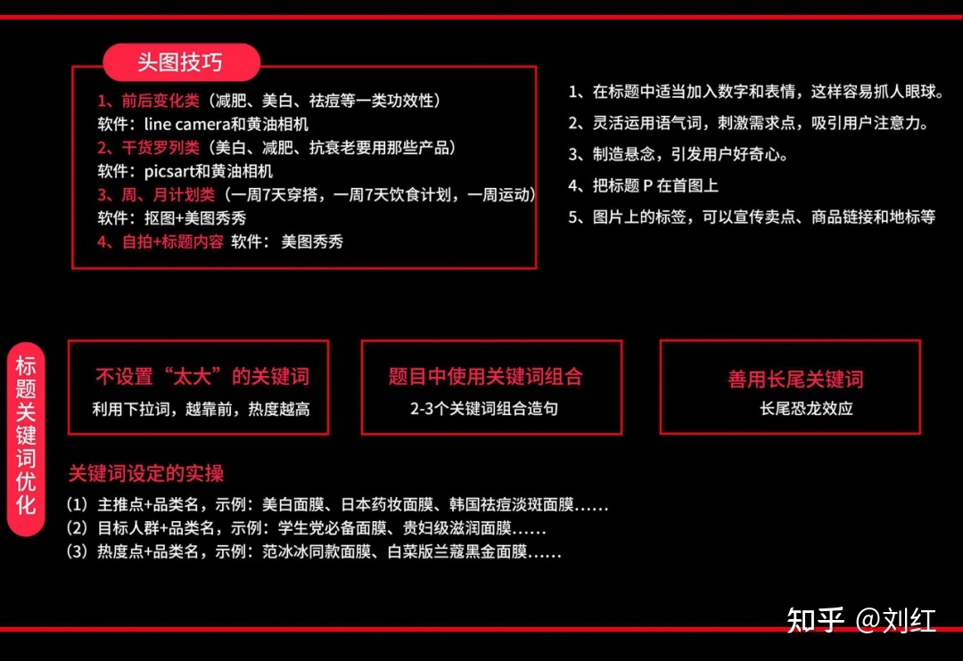 小红书运营模式地图（附小红书教学运营资料）