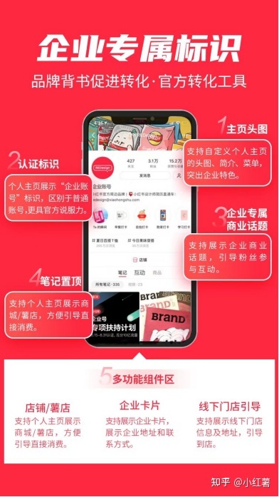 做小红书企业号优势在哪？怎样破局月入过万？