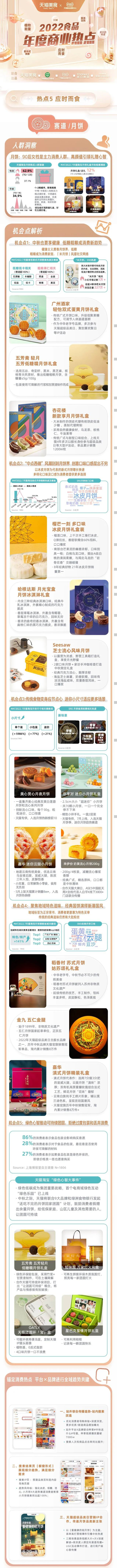 90后女性为月饼主力消费人群，高颜值引领礼赠心智