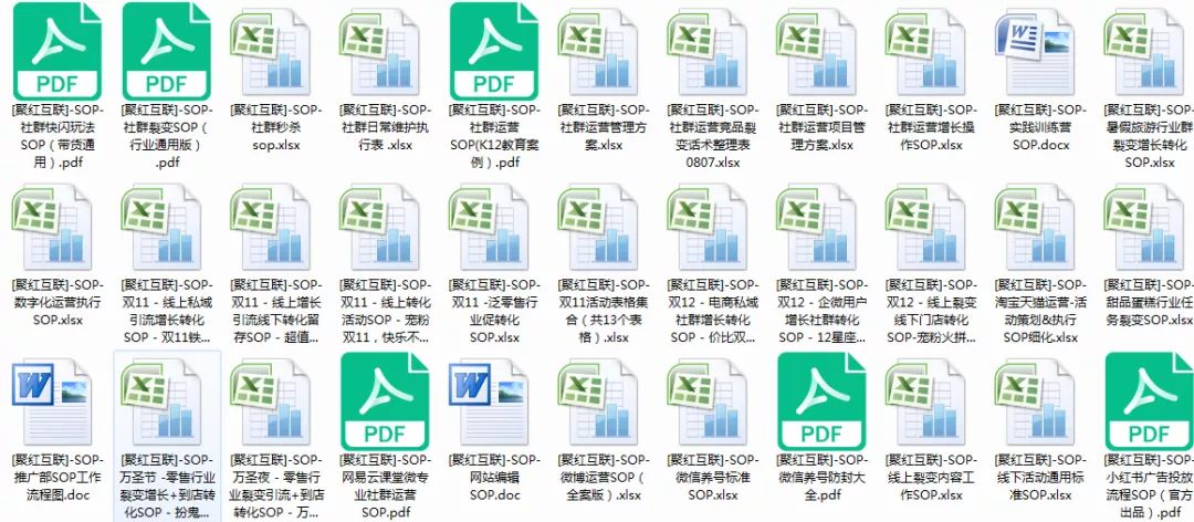 视频号直播运营SOP （附最全类目sop240份，做私域运营必备）
