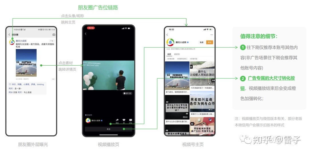 公众号与视频号双加持，新增推广链路助力品牌营销
