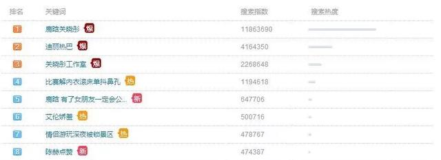 小红书推广方式如何引流？岂不知互联网上，得流量得Money