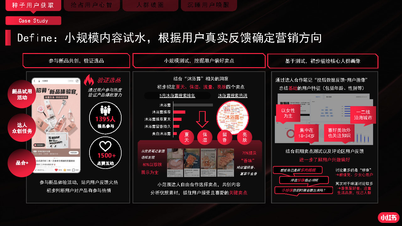 2022小红书商业化品牌营销手册