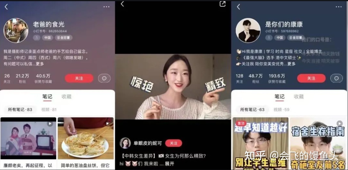 如何找小红书博主合作？