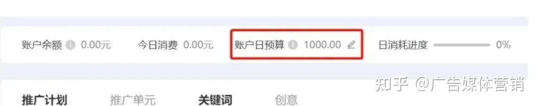 小红书最新投放教程