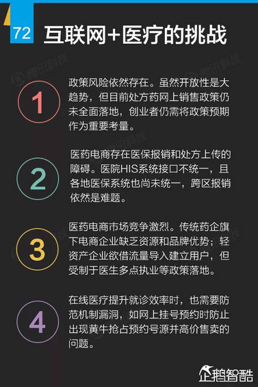 互联网+深度报告：解读九大行业“新红利”