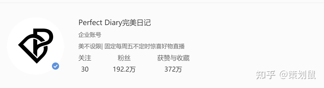 小红书营销01|新品牌如何在小红书做推广？