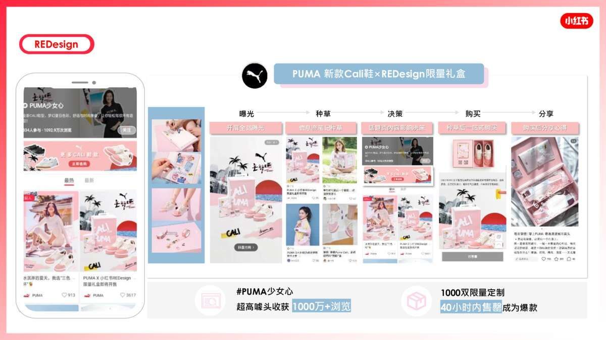 2022小红书营销资源手册【通案】 2022小红书营销资源手册【通案】