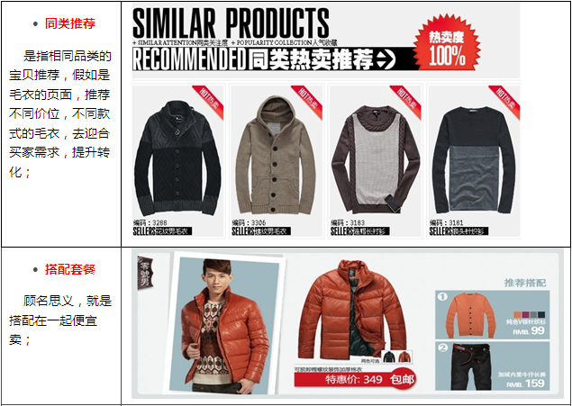 淘宝男装店铺怎么装修?淘宝装修教程