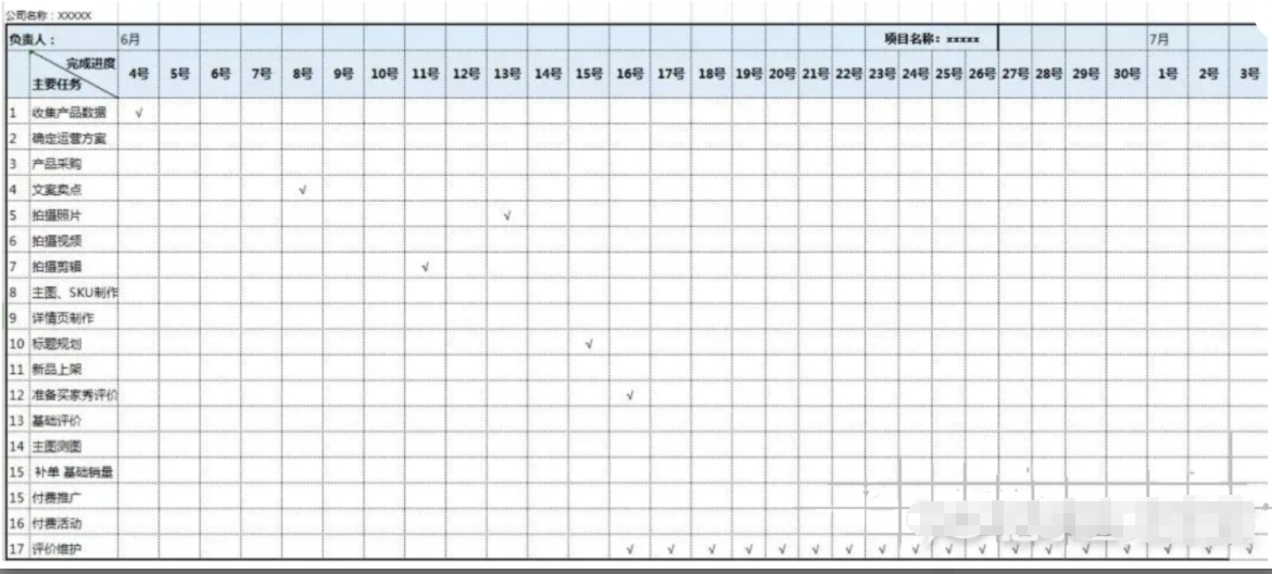 淘宝新品怎样迅速打造爆款？实操篇