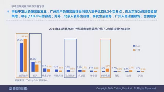 震撼发布：2014移动互联网数据报告（完整版）