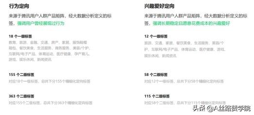 朋友圈视频号投放流程与技巧