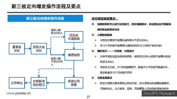 【干货】新三板最全讲解，不能错过的44页PPT