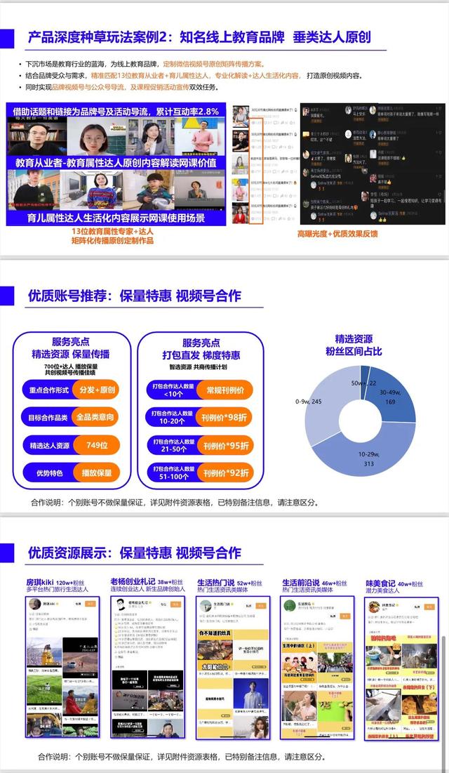 《2022视频号内容营销方法论》完整版，学习收藏