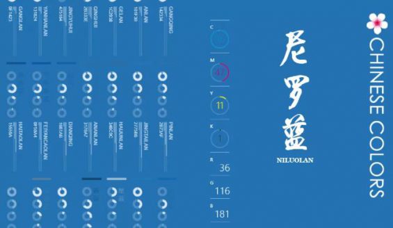 2021年新媒体运营必备的28大类工具！2.0