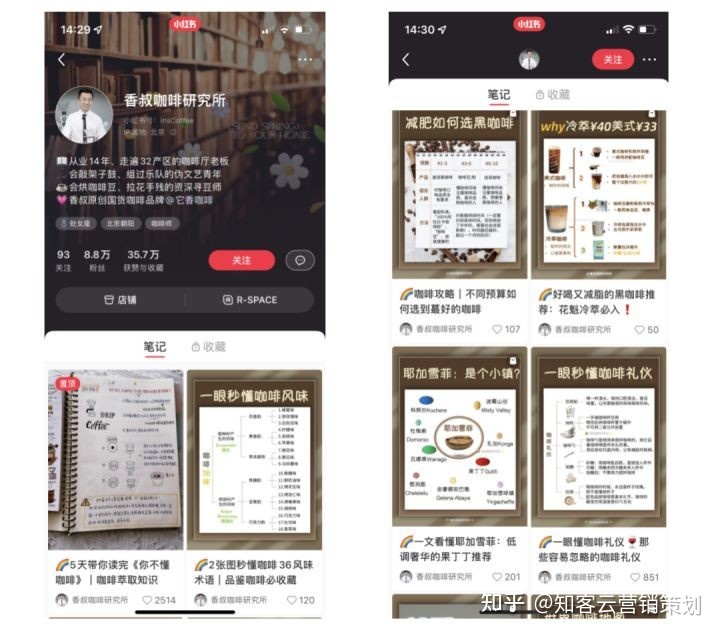如何在小红书打造品牌，小企业也可以用这三招搞定