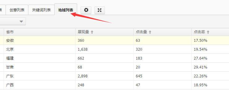 差异化直通车主图怎么制作?