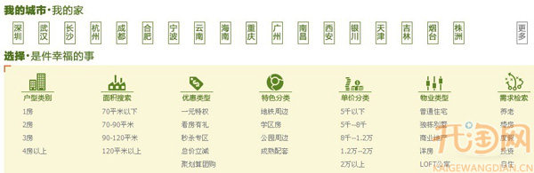 网商传奇 互联网时代卖房产