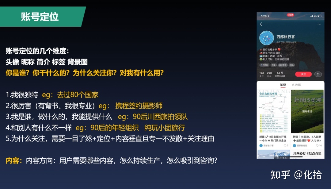 一套有效打法：小红书从 0 到 1 运营方法论