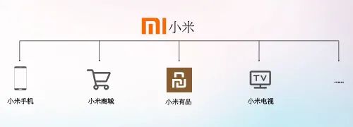 地产营销如何用好视频号？