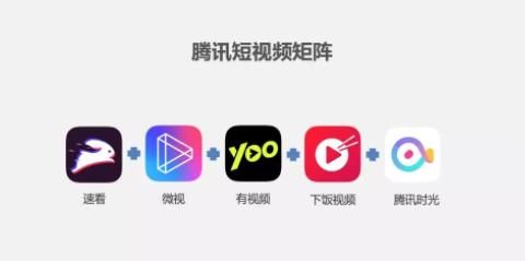 为打败抖音，腾讯又生了一个视频儿子！