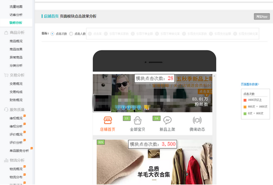 生意参谋装修分析怎么看手机店铺?