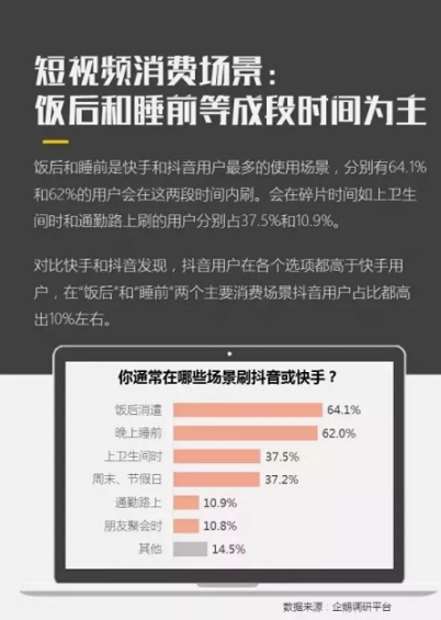 copy抖音爆款内容的套路，为什么还不火？