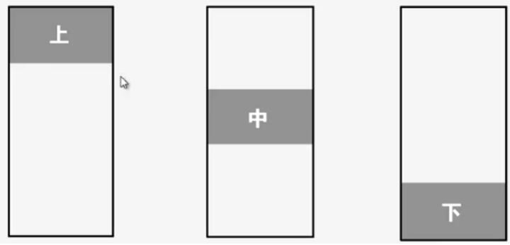 宝贝详情页关联销售怎么做?