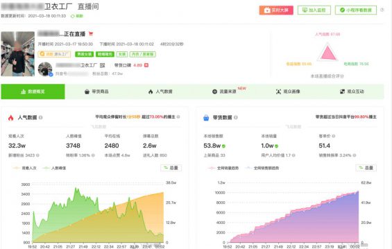 年赚1亿的商家告诉你，2021“抖音直播”还有哪些机会？｜实地采访