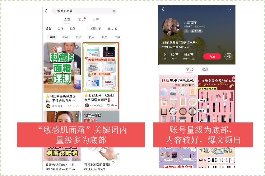【小红书】小红书的爆品打造·全链路实操指南